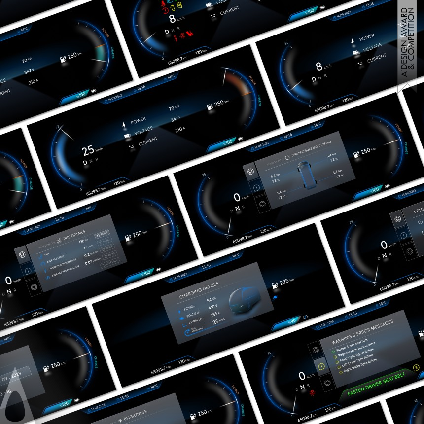 Silver Winner. Aselsan Cluster Interface by Ozge Fati Duman