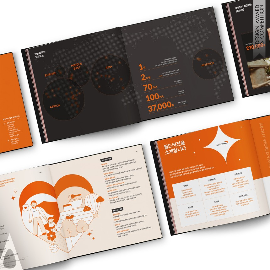 World Vision Organization Overview designed by Yunsik Son