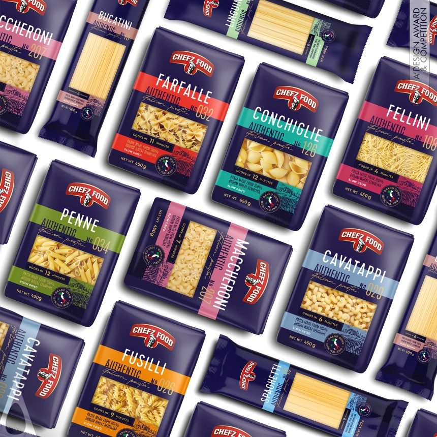 Olha Takhtarova's Italian Pasta Brand Packaging