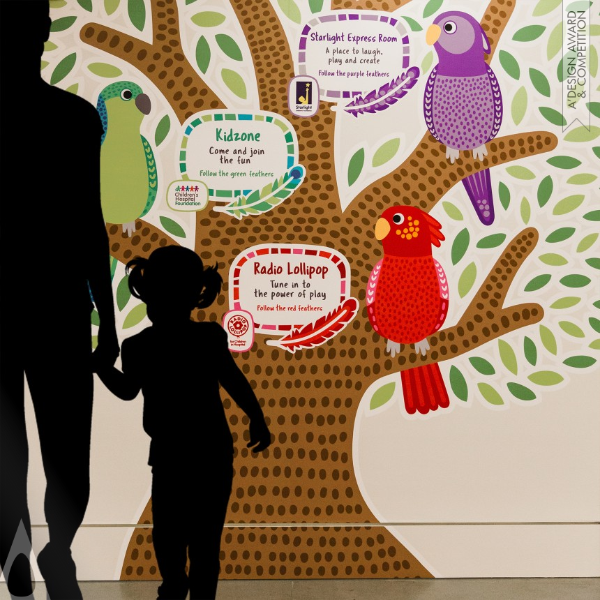 Children's Hospital Wayfinding Team design