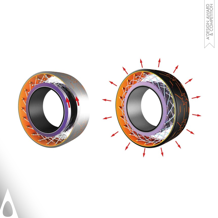 Cheng Shin Rubber Ind. Co., Ltd.'s N Vision Intelligent Tire