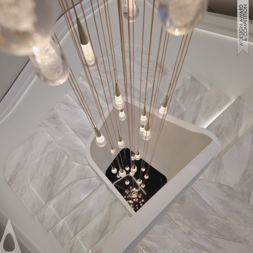 Elto Consultancy's U Magic Medical Cosmetic Institution