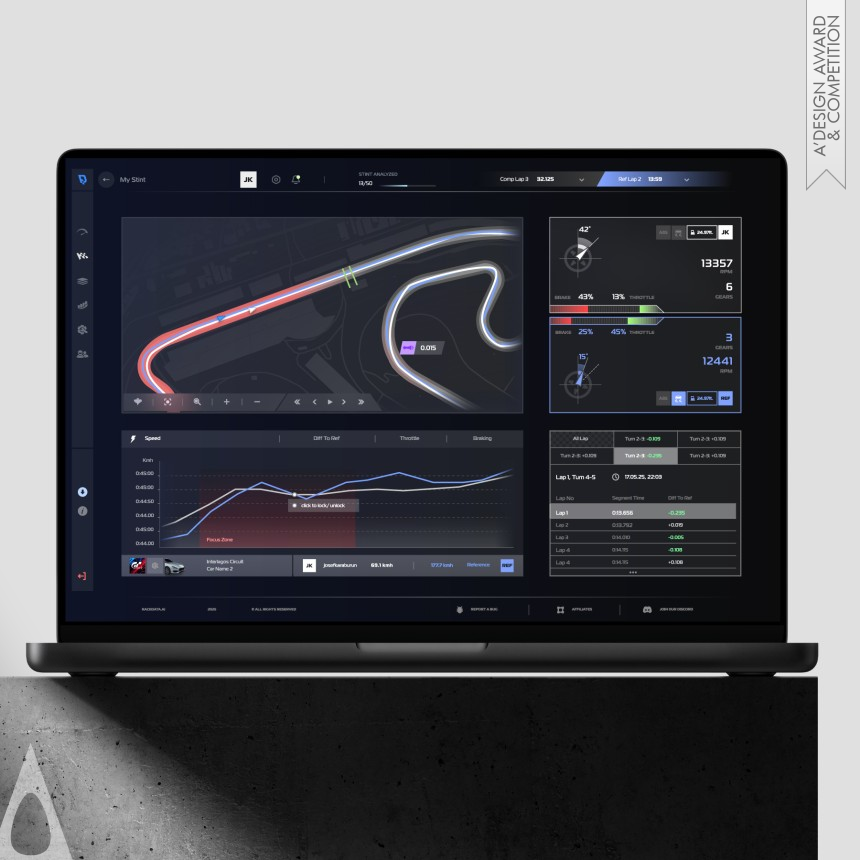 Iron Interface, Interaction and User Experience Design Award Winner 2025 Race Data AI Telemetry For Simracers 
