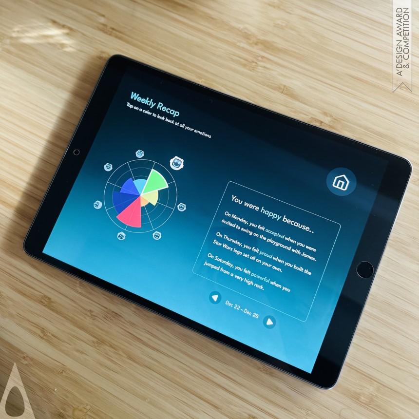 Aishwarya Suresh and Jaylon Tellis's Moodo Emotions App