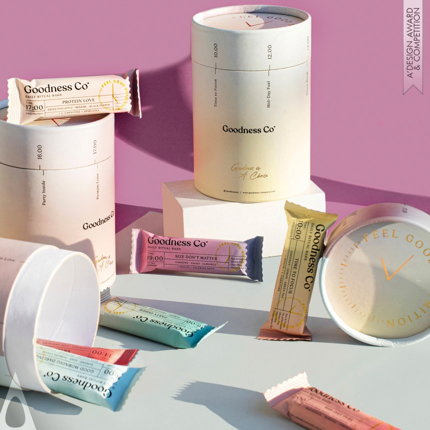 Ebru Sile Goksel The Goodness Co. 