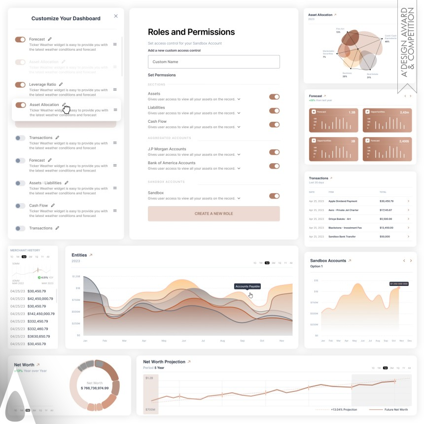 Madhura Sekar's Sandbox Wealth Beta Wealth Management Platform