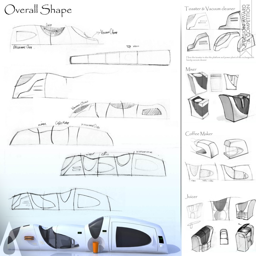 Ahmad Abedini Kitchen Train