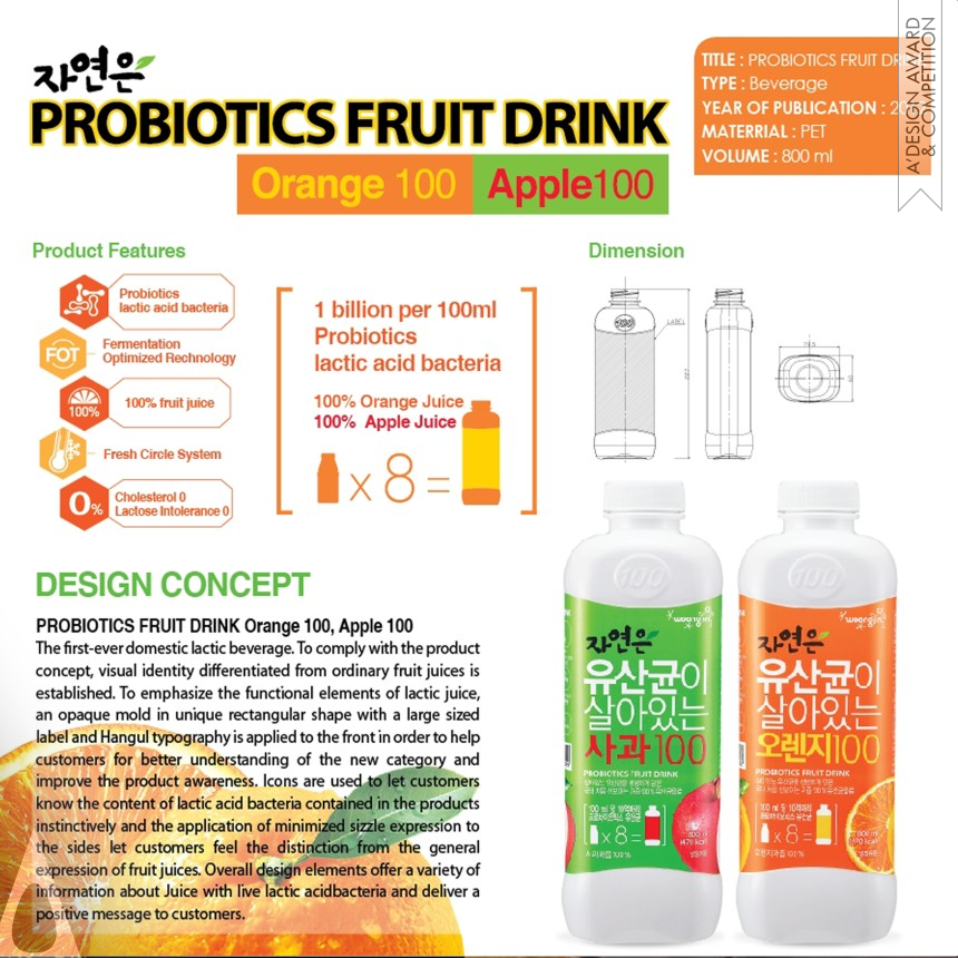 Woongjin Food Design Team design