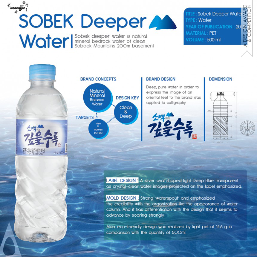 Woongjin Food Design Team Sobek Deeper Water