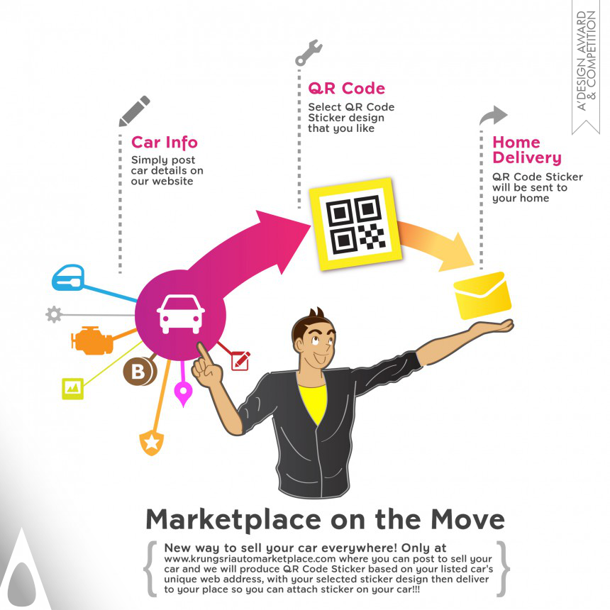 Bronze Advertising, Marketing and Communication Design Award Winner 2013 Marketplace on the Move QR Code Sticker 