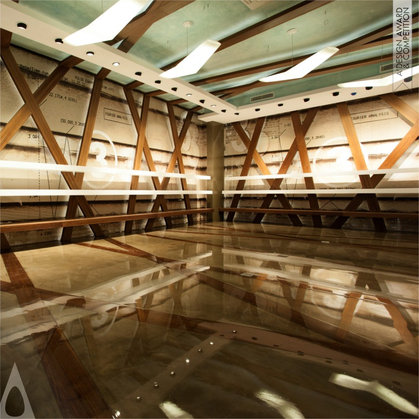 Ayhan Güneri Showroom, Retail