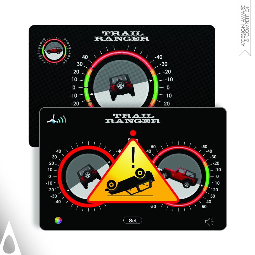 Anjan Cariappa M M Trail Ranger