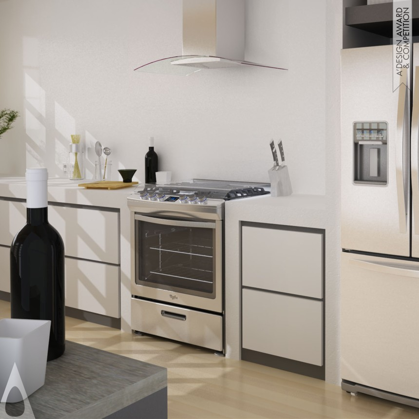 Global Consumer Design design