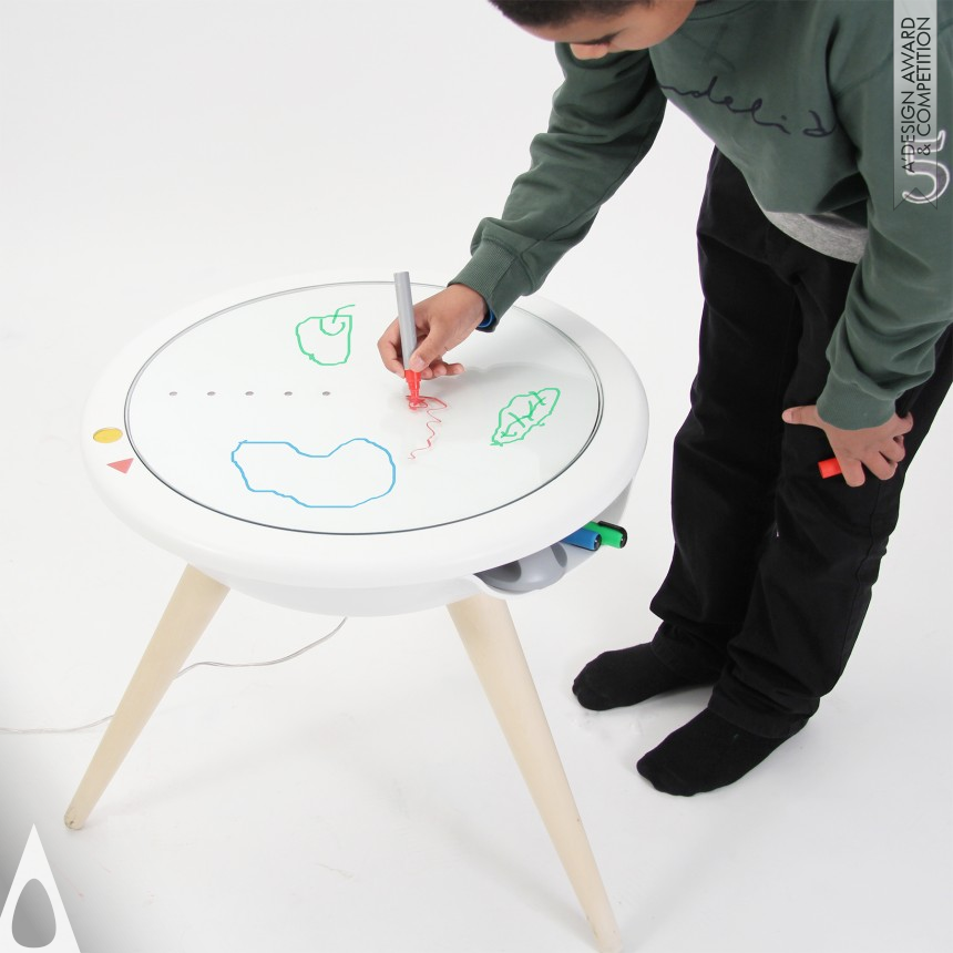 Nien-Fu Chen Interaction Table