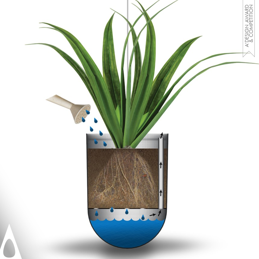 Gabriella Asztalos design