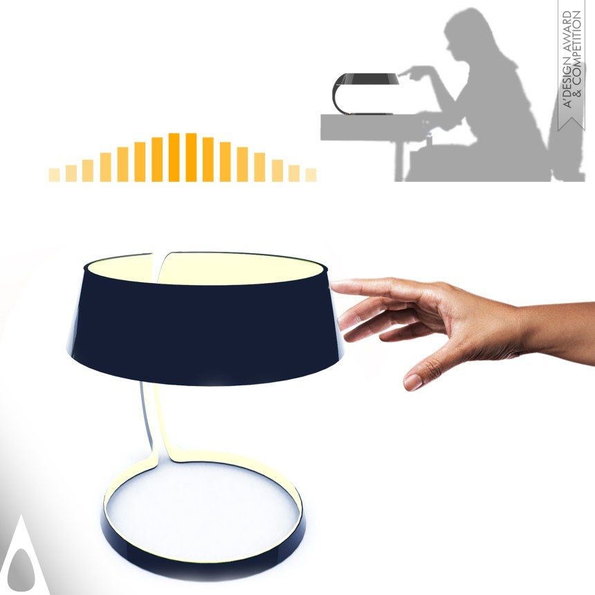 Mostafa ArvandBARMCHI design