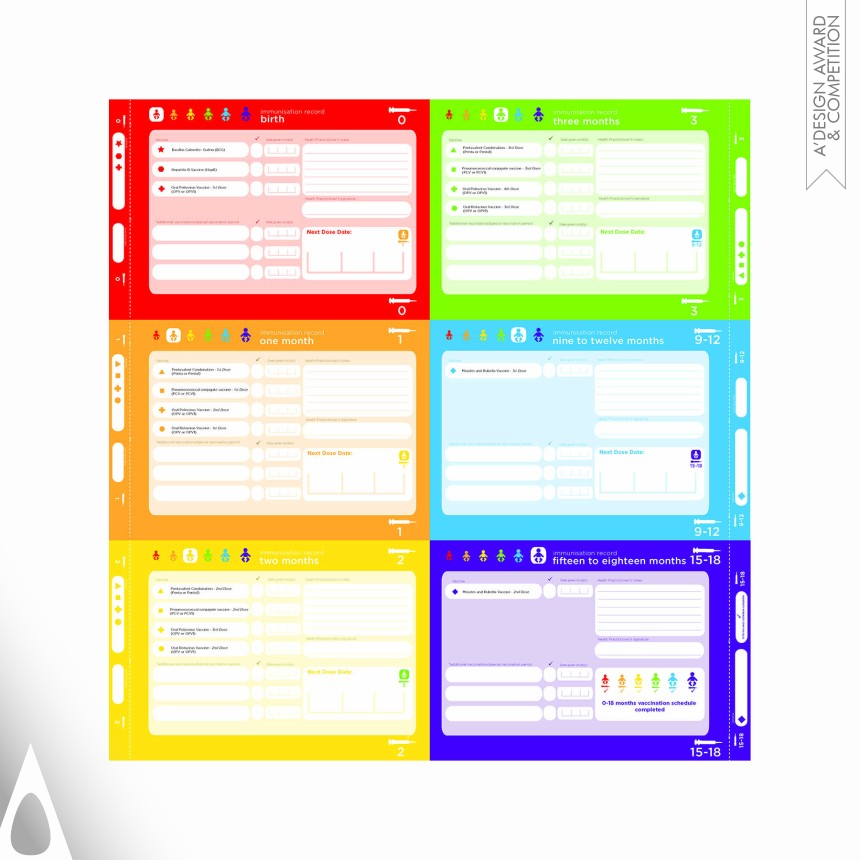 Lisa Scharoun design