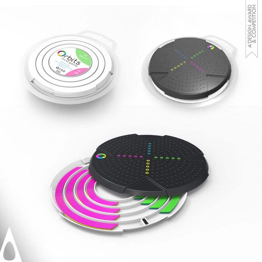 Altug Toprak and Ezgi Yelekoglu Board Game