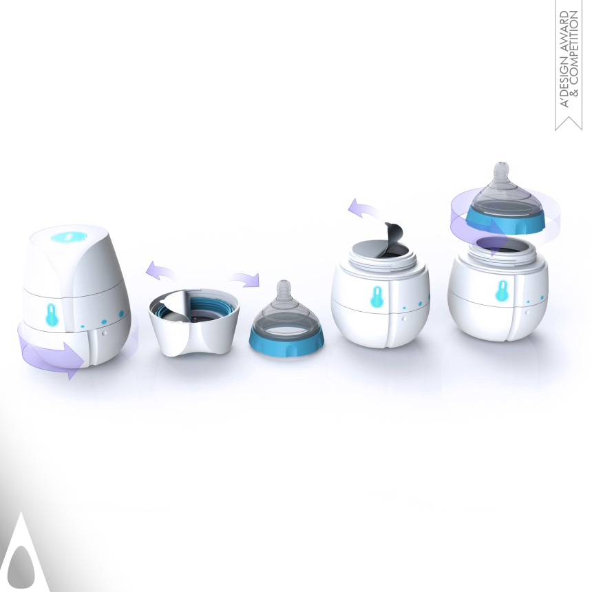 Fullform (A trade name of HJC Design) design