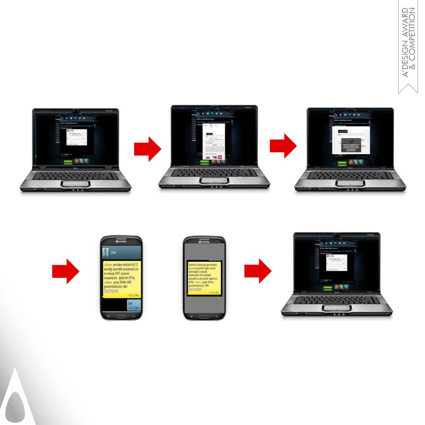 Onebip by Neomobile design