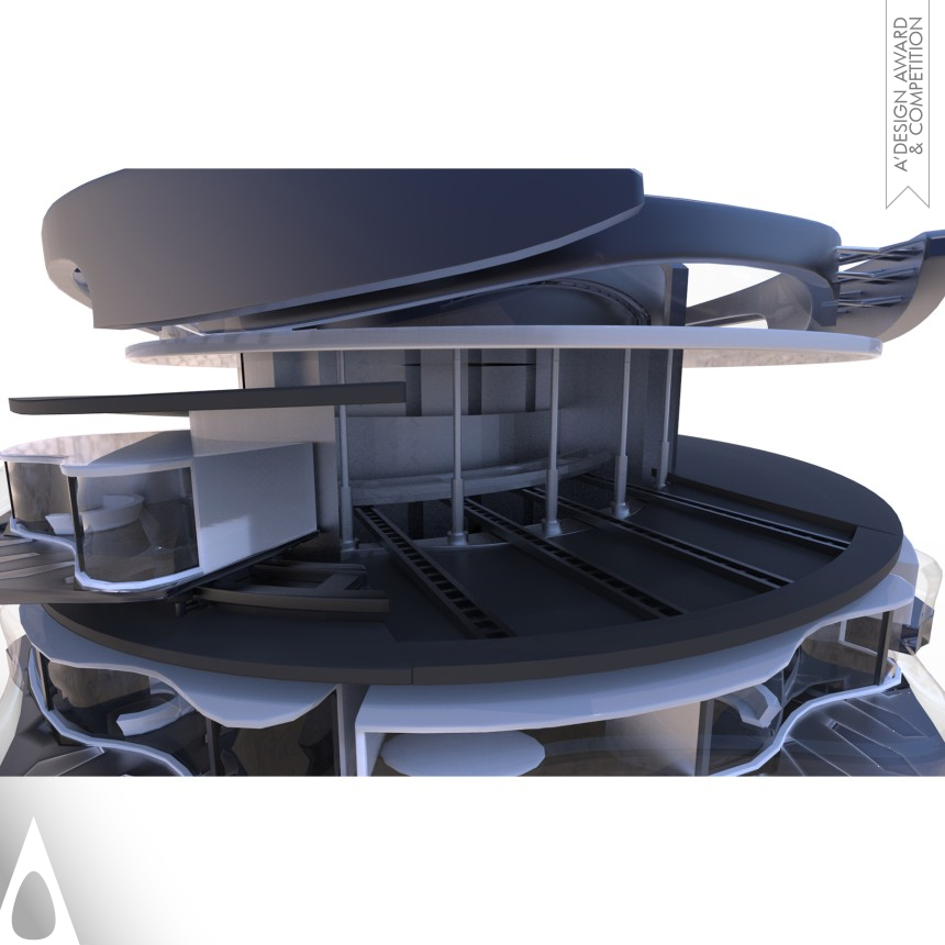 Yi-Chen (Shin) Kuo design