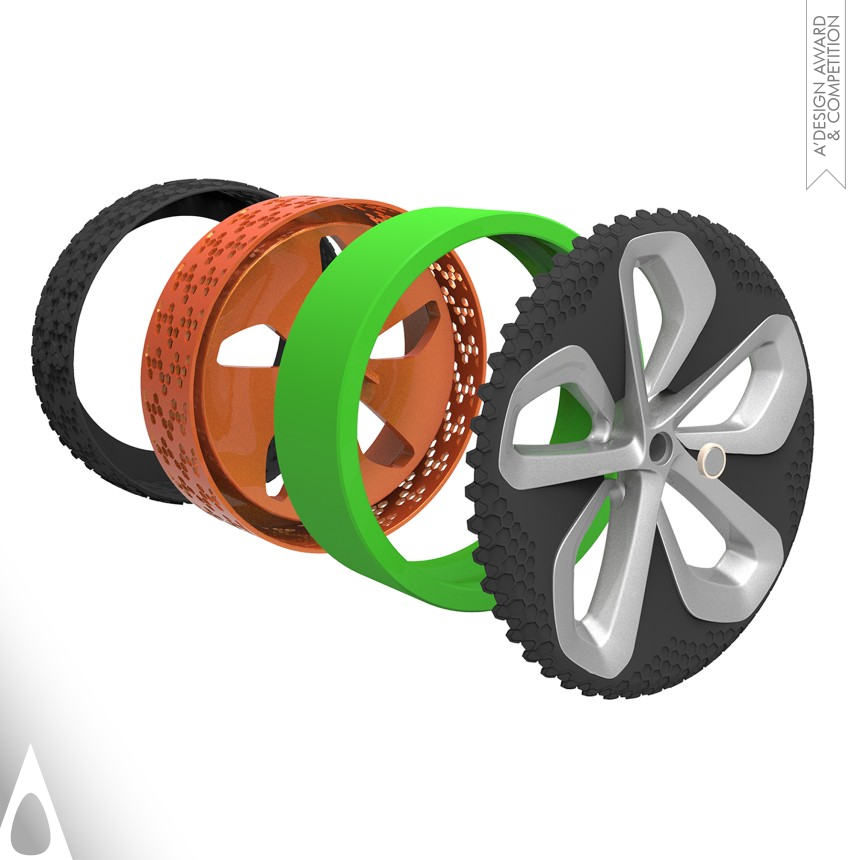 Seung-il Choi, Tae-nyun Kim, Hyo-joong's Green Hive Tire