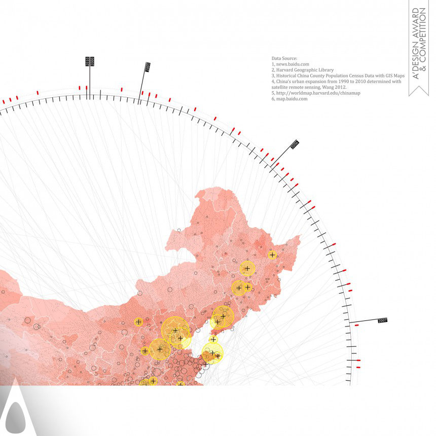 Longfeng WU Mapping the Urban Farming Activites