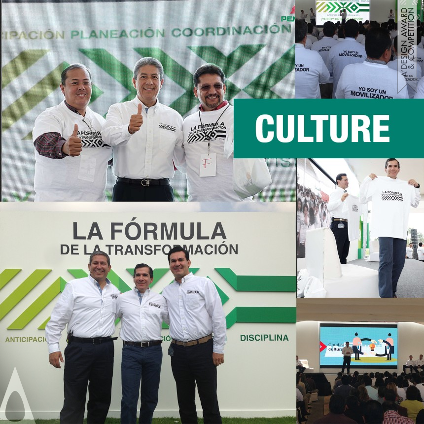 Silver Meta, Strategic and Service Design Award Winner 2016 A TRANSFORMATION FORMULA Cultural engagement 