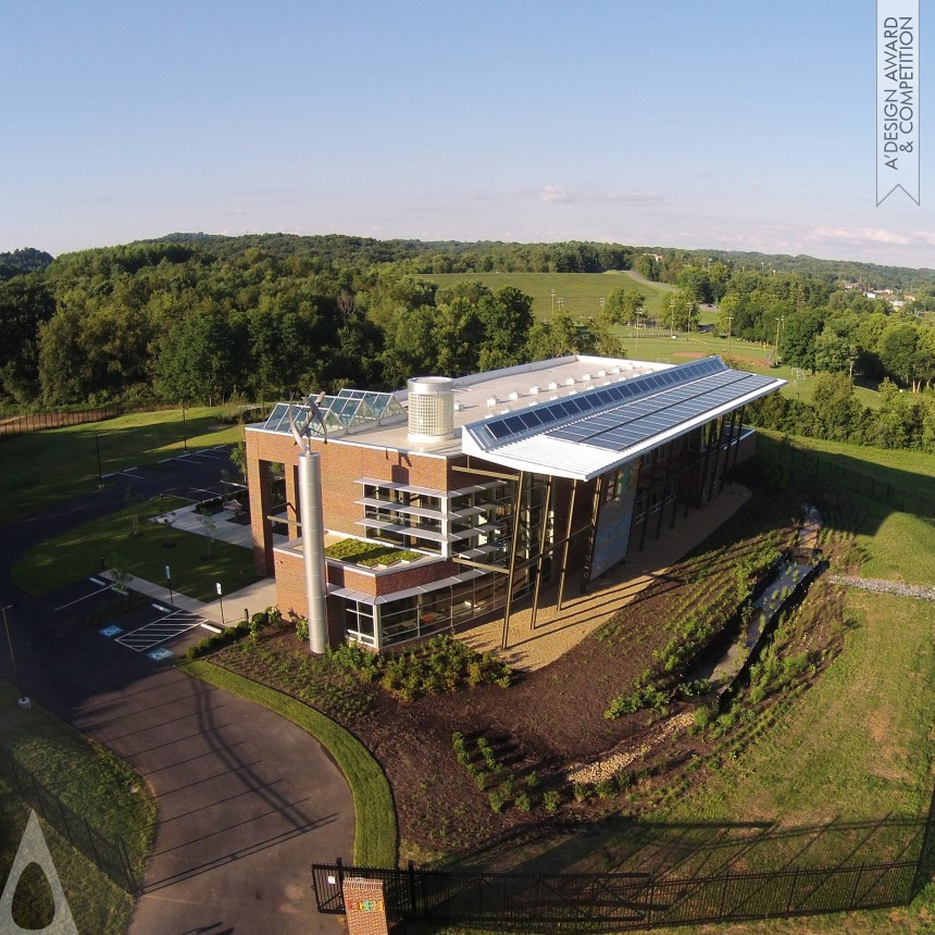 Train Architects Clean Energy Center