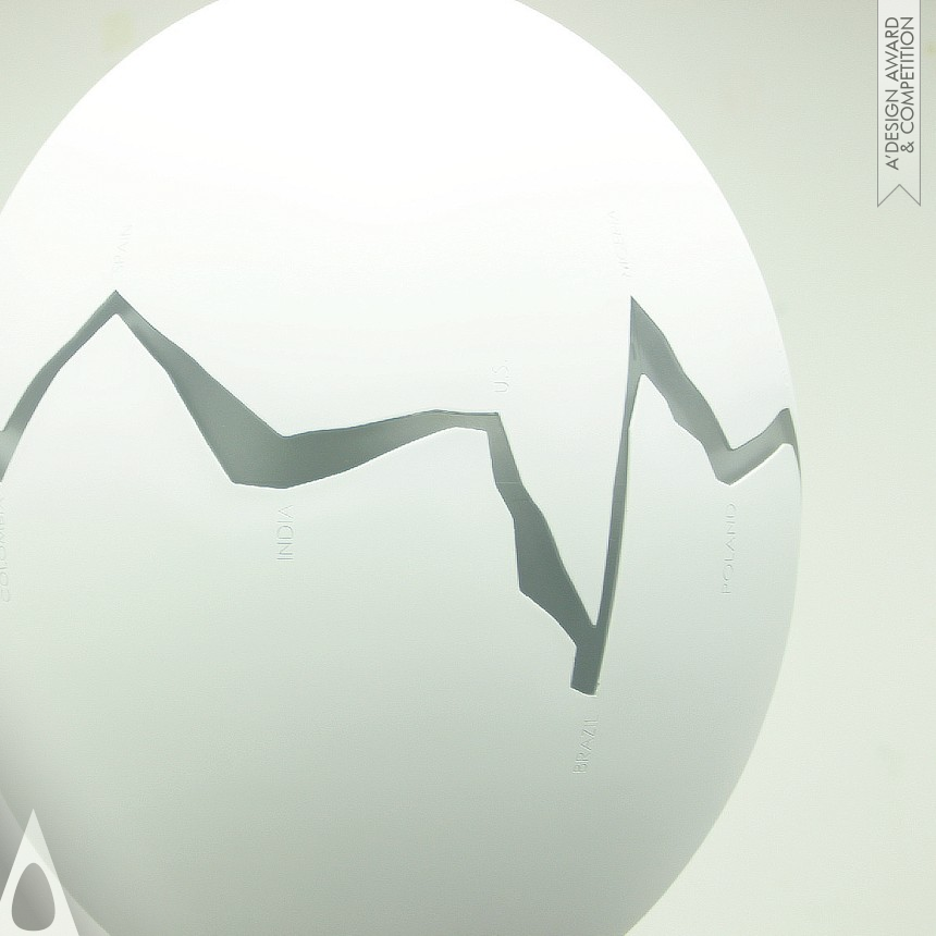 Kin Man Cammy Sha Night lamp