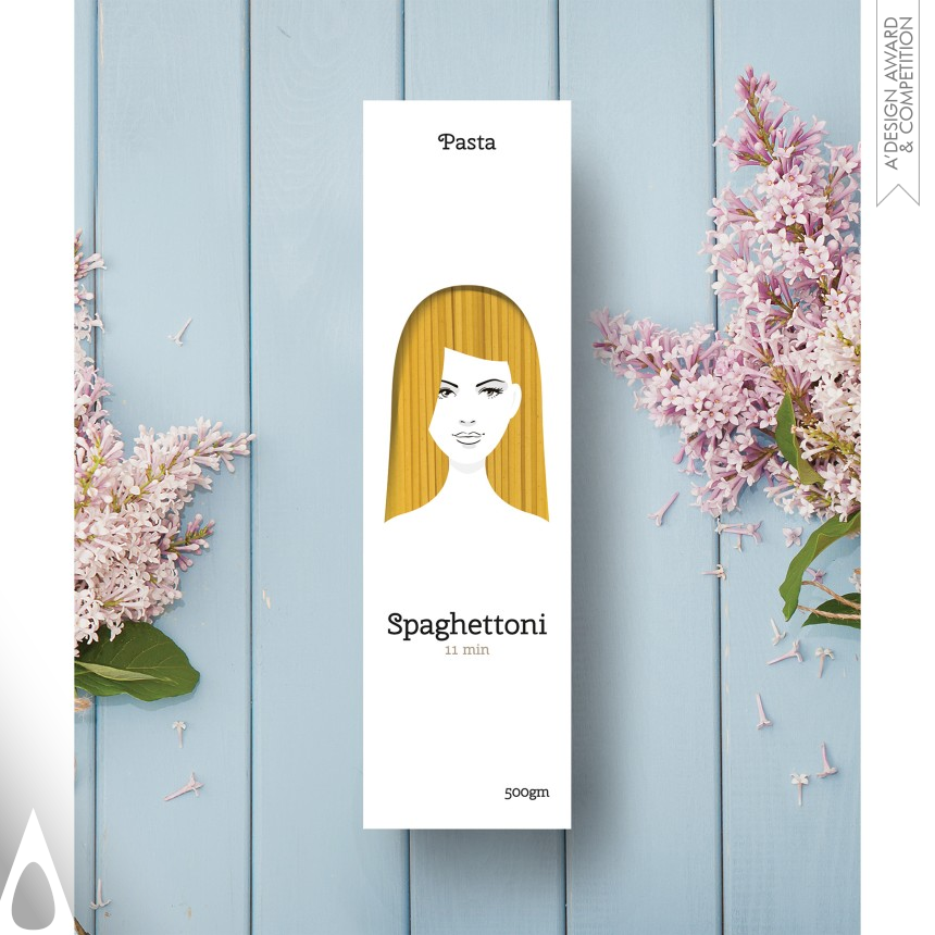 Nikita Konkin Packaging