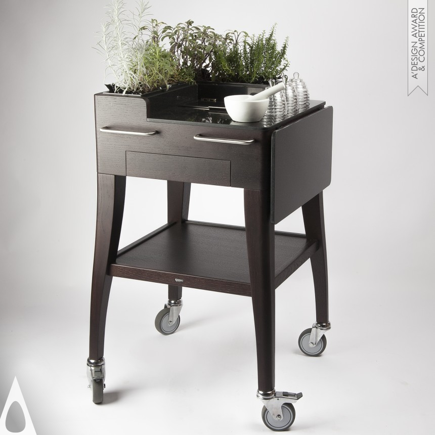 Patrick Sarran Herbal Tea Garden