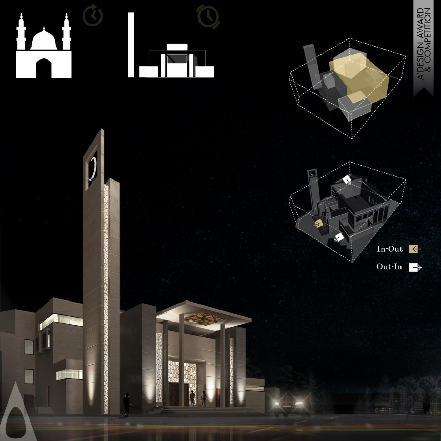 Azimuth For Architecture & Design design