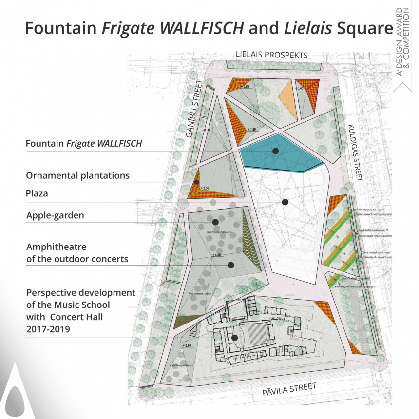 Fountain "Frigate Wallfisch" and outdoor design of Lielais Square David Cook Landscape Design
