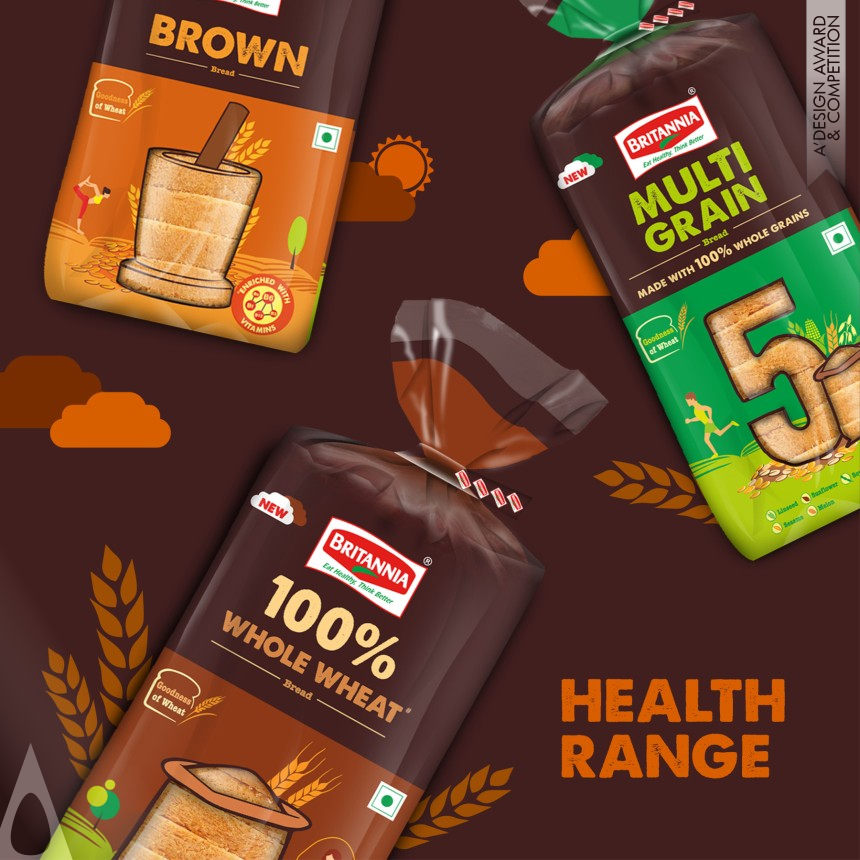 ELEPHANT DESIGN PVT LTD Packaging design system