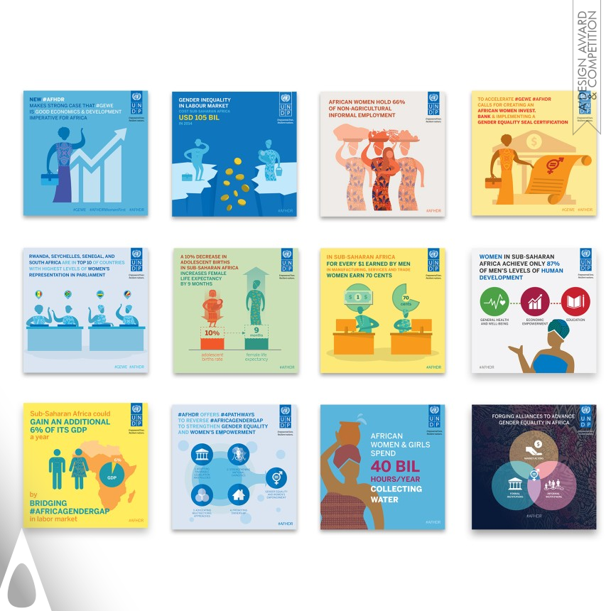 Iron Graphics, Illustration and Visual Communication Design Award Winner 2017 #afHDR Social Media Cards 