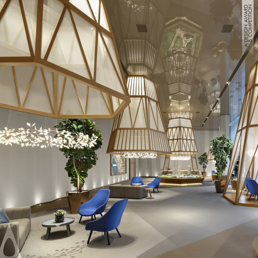 Yu Qiang Property Office