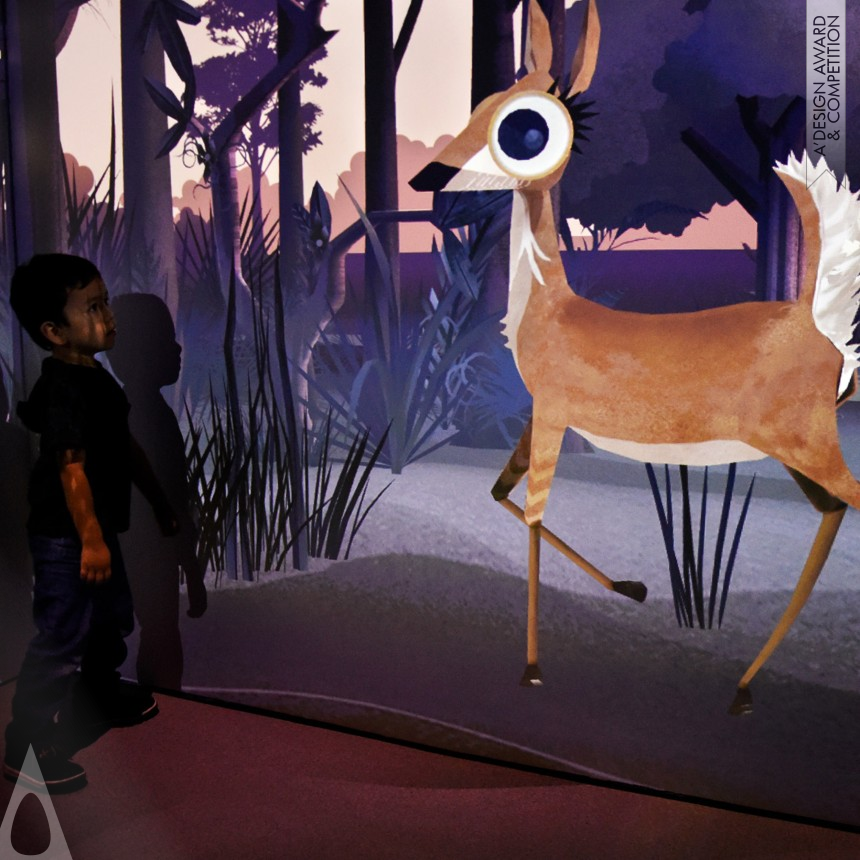 Formula D interactive Cc design