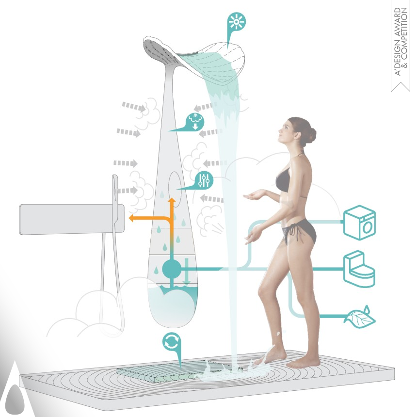 Vladimir Polikarpov Shower panel