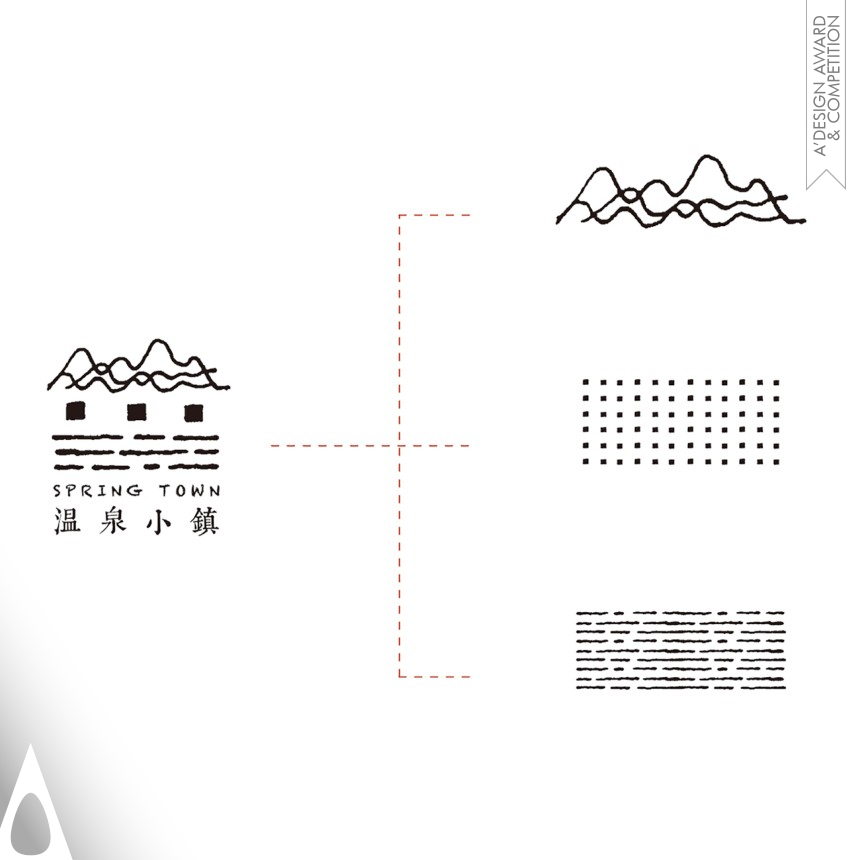 Qiang Yi Spring Town