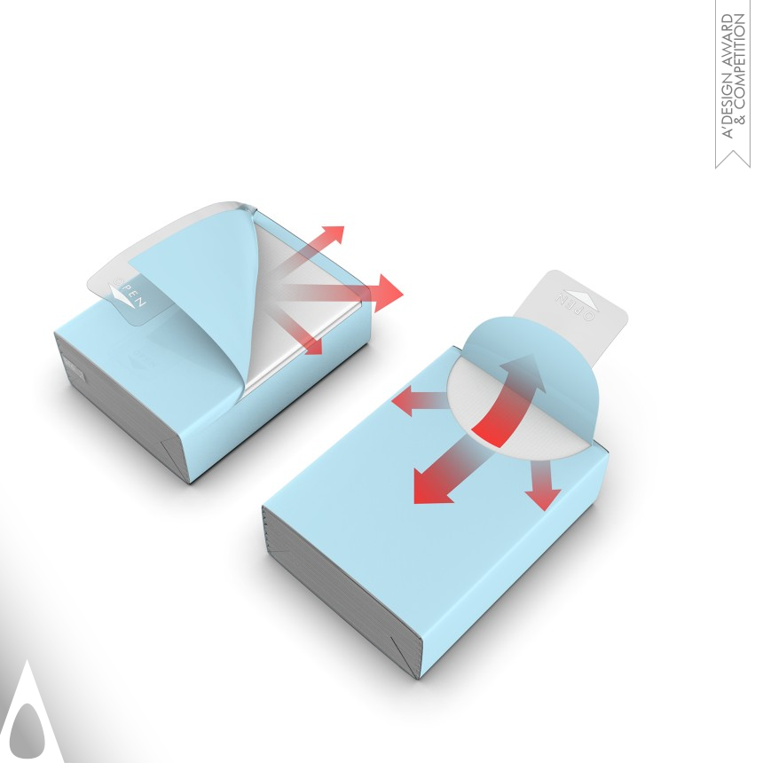 Canliang Chen Barrier-Free Pocket & Cocktail Tissue Pa