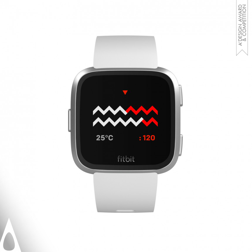 Albert Salamon's TTMM for Fitbit Clock Faces Apps