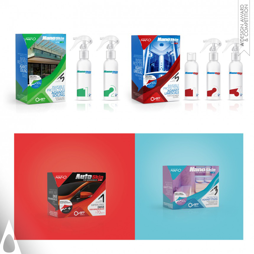 Andreas Kioroglou Packaging for Nanotechnology products