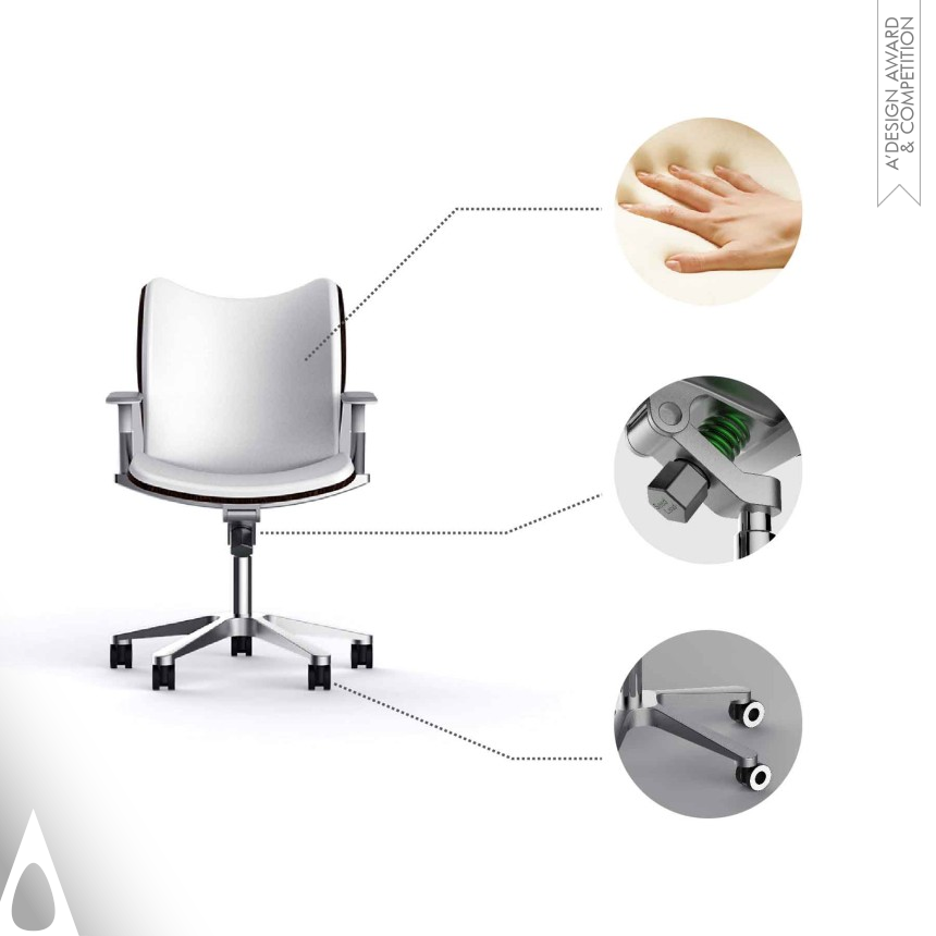 Guangzhou Seedland Real Estate Development Co., Ltd. 37 Degree Smart Home Ergonomic office chair