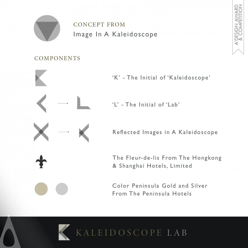 Nicholas Kenton Lui Kaleidoscope Lab