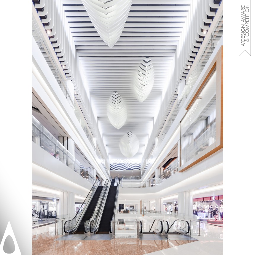 Shen Junwei Shopping Mall