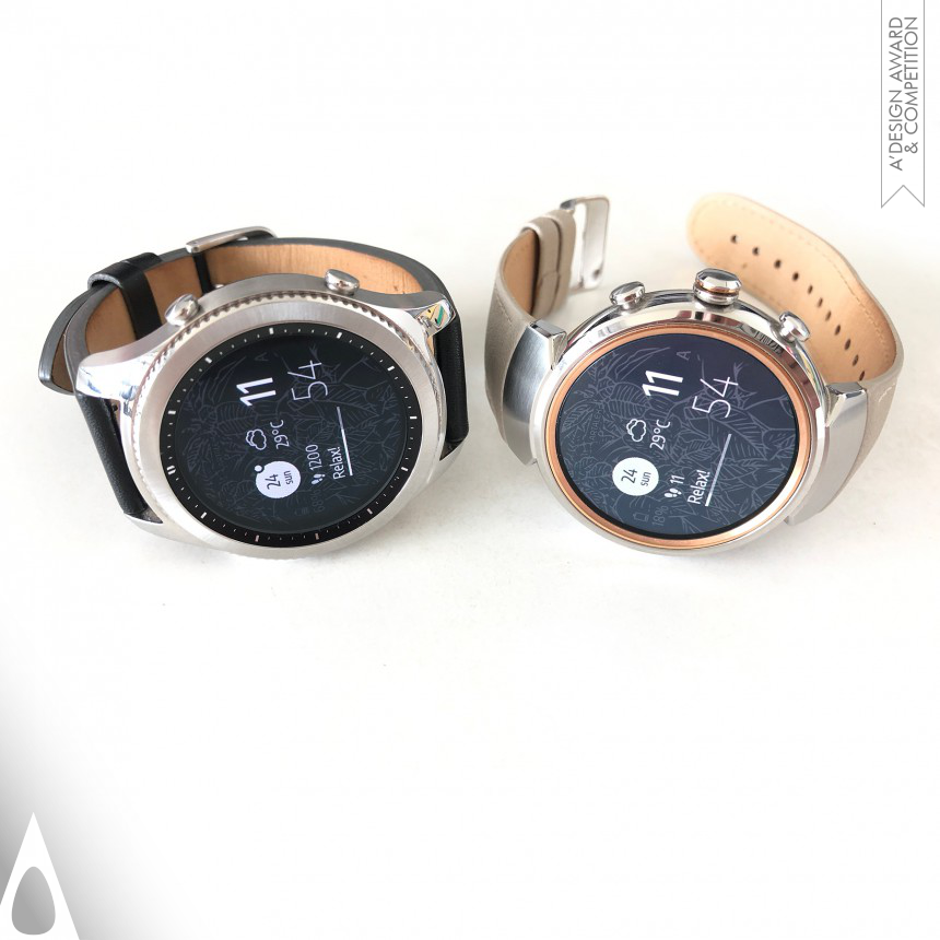 Pan Yong Smartwatch Watch Face