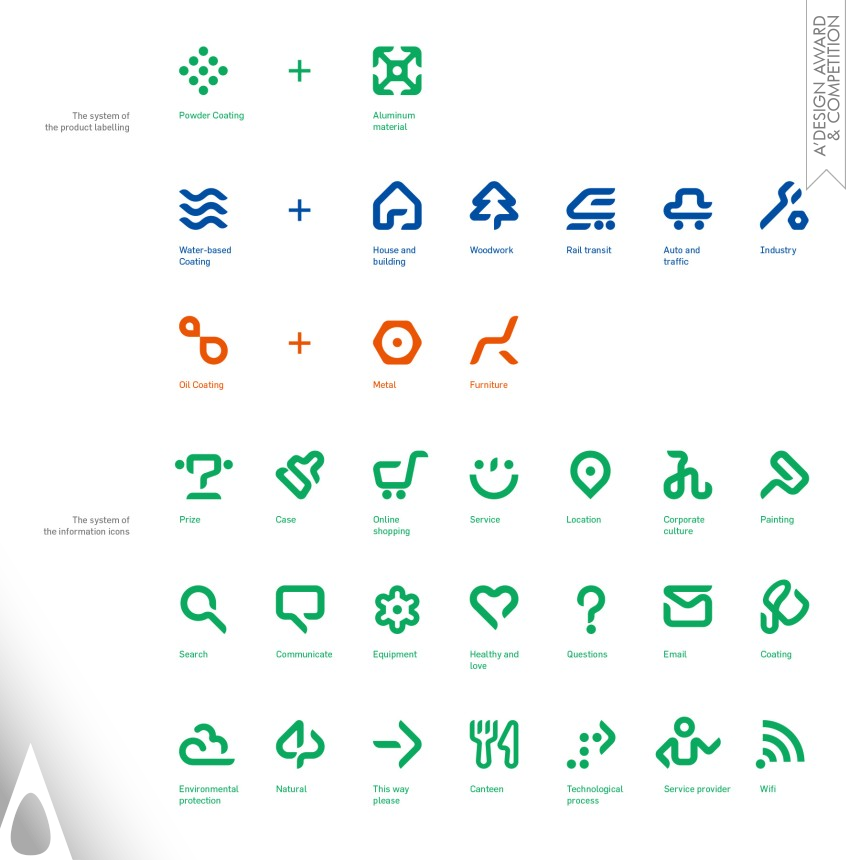 Iron Graphics, Illustration and Visual Communication Design Award Winner 2019 Rivers Coatings Corporate Identity 