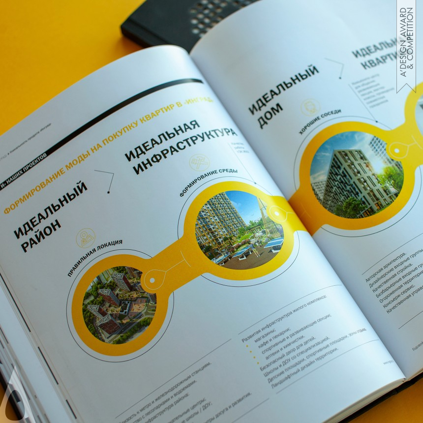 Report Design LLC Preparing of the Annual Report