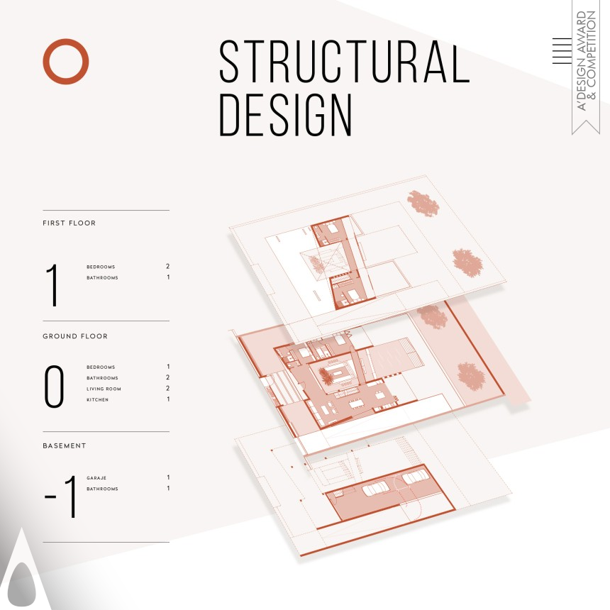 Estudio Maba Altaona